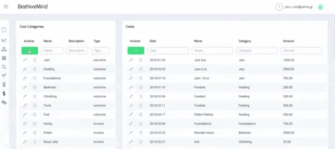 BeehiveMind cost categories beside the costs table, each cost with a date, category and amount